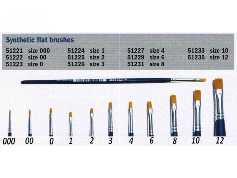 Brush Synthetic Flat 51222 - plochý syntetický štětec (velikost 00) - Brush Synthetic Flat 51222 - plochý syntetický štětec (velikost 00)