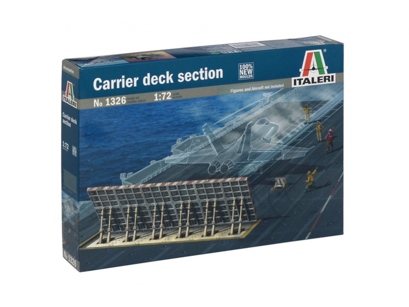 Carrier Desk section (1:72) Italeri 1326 - Carrier Desk section