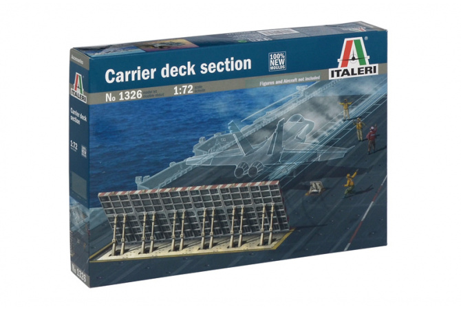 Carrier Desk section (1:72) Italeri 1326