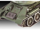 T-34/85 (1:72) Revell 03302 - Detail