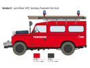 Land Rover Fire Truck (1:24) Italeri 3660 - Barvy