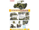 1/4-Ton 4x4 Truck w/M2 .50-cal Machine Gun (1:6) Dragon 75052 - Obrázek